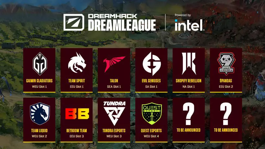dreamleague-season-21-details