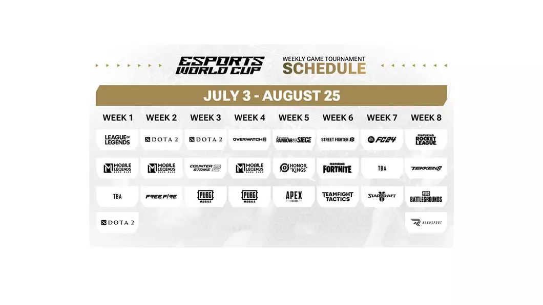 Are Call of Duty and Warzone headed to the Esports World Cup?