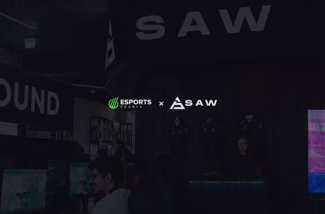 SAW partners with Esports Charts to analyze and improve social media and streaming marketing efforts.